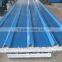 polyurethane sandwich panels in turkey