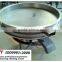 Manufacturers selling high frequency vibrating screen