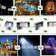 Best selling outdoor cob 150w reflector led flood light ip65 for stadium made in China