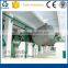 Two steps line psf fiber production line