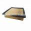 Auto parts performance air filter with high quality paper manufacture  motorcycle OEM 17801-31131