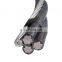 BS 7870 Standard 6x25mm Aerial Bundled Cables/Wires