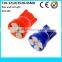 4smd 12smd 28smd 38smd led T10 popular in brazil