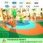 Epdm Playground Surface Granules/Rubber Chips for Safety Park Playground(YOUGUAN)