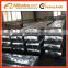 Aluzinc Roofing Steel Sheet