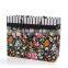 shopping bags gift bag paper bag