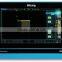 TO202A Full Touch Screen digital multimeter 1GS/s Tablet Osciloscopio,digital oscilloscopes