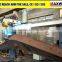 Good Quality , Factory Price ~ Long Reach Arm for Sale , Long Boom for Sale , Cheap Price, CE / ISO Certificate