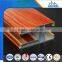 Wooden Coated Decoration Aluminium Profiles with High Quality