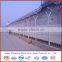 High Security Airport Fence / Prison Mesh Fence Panel / Wire Mesh 358 Fence