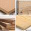 Factory price kitchen cabinet laminate materials with Mfc finished