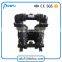 Air Operated Diaphragm Water Pump For Acid and Alkali