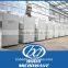 industrial drying oven