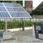 hot solar new style poryable solar panel system with LED lighting 100 w