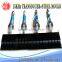 The new 2017 ultrasonic transducer is more durable