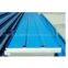 Color corrugated composite sandwich board