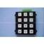 znic alloy keypad