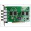 DVR-9404 4Channel DVR card
