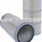 Shot Blasting Filter Cartridge/ Shot Blasting Dust Collector
