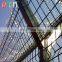 Green Security Electric Fence Energizer Airport Fence