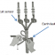 How to install Cable type earth fault and short circuit indicator EKL4
