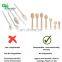Yada Eco-friendly Disposable Wooden Spork Biodegradable Birch Wooden Cutlery Natural Knife Spoon Fork Sporks
