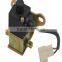 DF281 Electromagnetic Valve