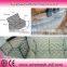 rock basket wire mesh