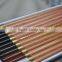 Mont Marte Coloured Charcoal Pencils 12pce