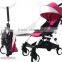 Summer Infant Convenience Baby Stroller With Small Folding Size