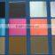 1000 Series Aluminum Sheet 1100 H18 H14 Huge Stocks Supplier's Choice