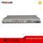 HD IP matrix switcher 4/6/8chs
