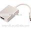 Type C to HDMI cable
