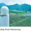 Hi Target VNet 9 GPS Receiver CORS RTK for Deep Foundation and other high-precision deformation monitoring