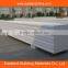 Precast Lightweight Concrete Panel