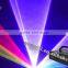 lower power RGB animation scanner laser light