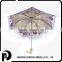 Top Quality Customized Factory Price Cheapest Umbrella