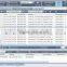 professinal online web based gps tracking system software tk103 with open source code software