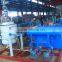 high temperature reactor