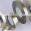 enhencing synthesis glass fiber mica tape