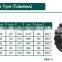 Skid Steer tires backhoe tires 14-17.5 bobcat skid steer tire