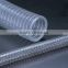 stainless steel pipe / steel pipe