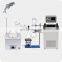 AKM LAB Digital Heating Thermostatic Electric Circulating Water Bath