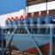 Hydrocyclone Sand Separator Hydrocyclone Separator