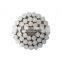 greased cable acsr 63/37 acsr gz tw aw drake shrike moose aluminum conductor zinc coated steel wire ACSR