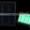 Garden led solar power Garden Park Road Lighting