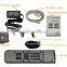 Full HD VISCA Control hd-sdi ptz camera medical camera with DVI Output
