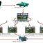 sale 2016 reclaimed rubber refiner machinery for reclaimed rubber