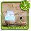 Hot Sales USB Portable Electric Ultrasonic Aroma Oil Beauty Life Diffuser