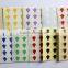 Warnging sign Adhesive Sticker